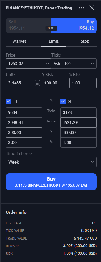 risk management trade example